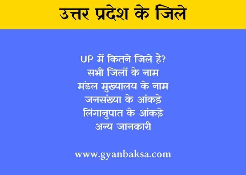 District in UP