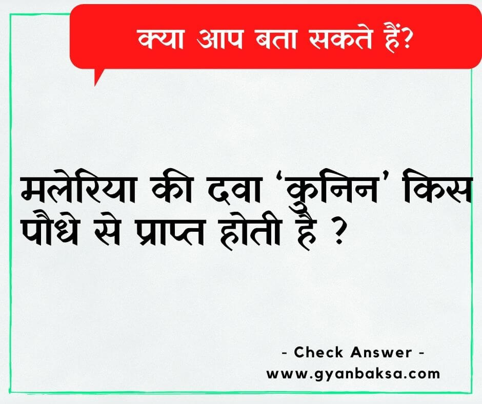 General Knowledge for Govt Exams
