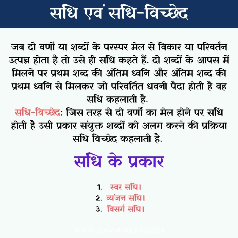 Sandhi in Hindi